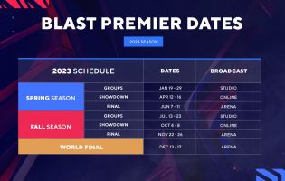 Ecco i piani di BLAST Premier per la stagione 2023 di CS:GO